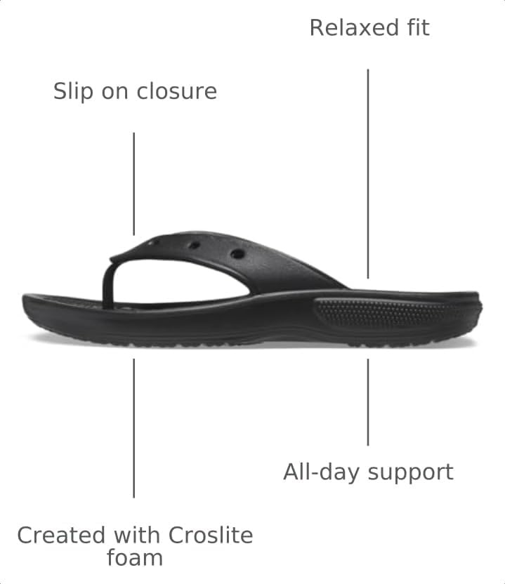image:imageCrocs Unisexs Classic Flip FlopsBlack