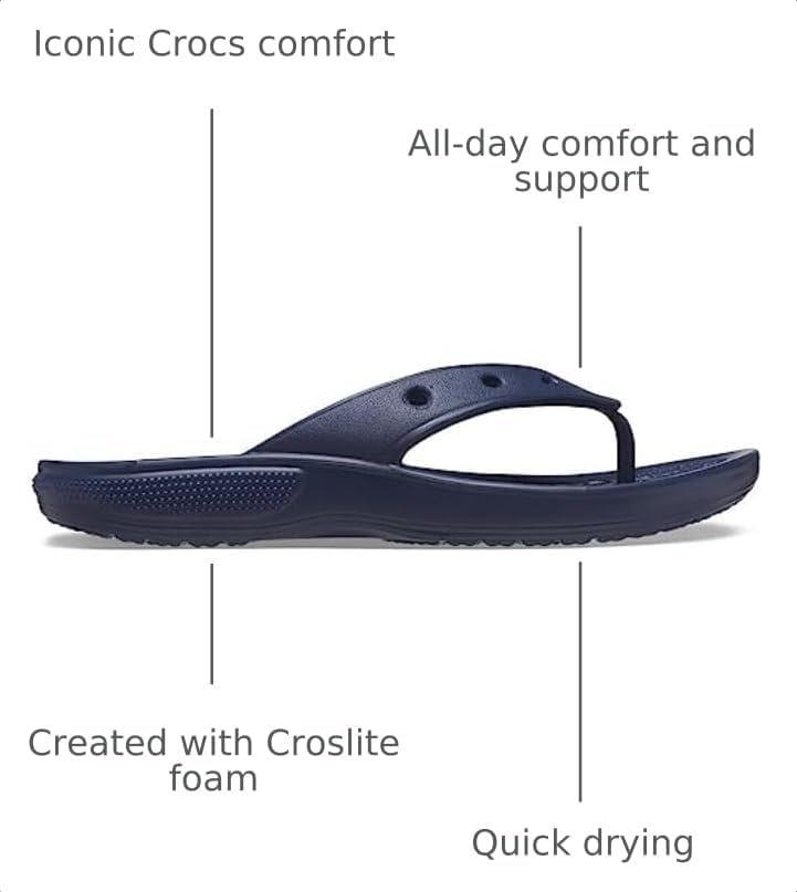 image:imageCrocs Unisexs Classic Flip FlopsNavy