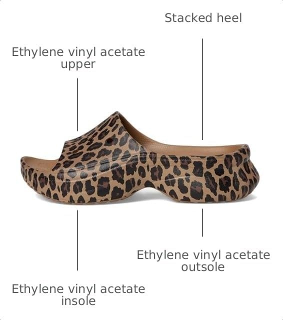 image:imageCrocs Womens Bae Slide Platform SandalsSepiaLeopard