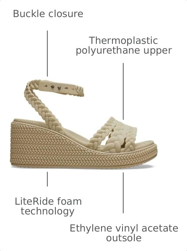 image:imageCrocs Womens Brooklyn Ankle Strap WedgesChai