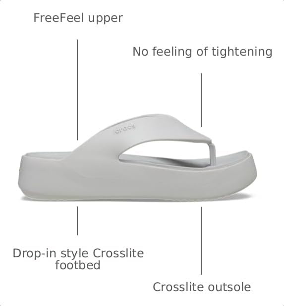 image:imageCrocs Womens Getaway Platform SandalsAtmosphere