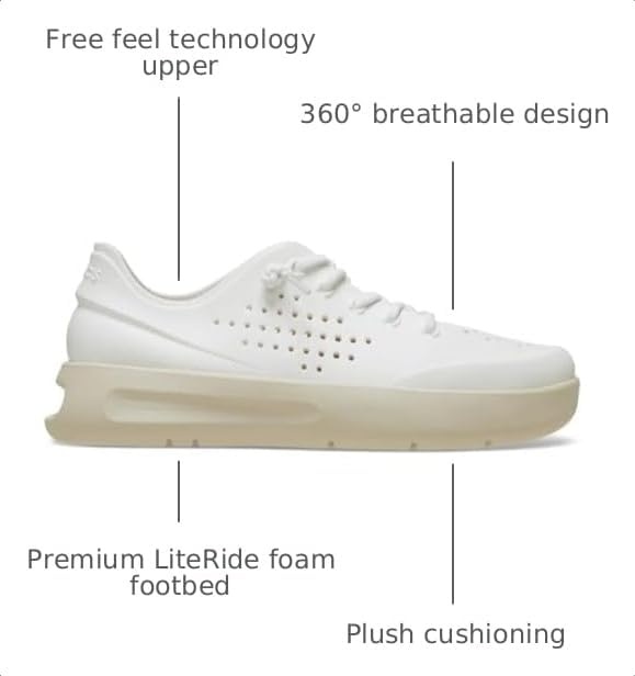 image:imageCrocs Womens Inmotion Pacer Walking SneakersWhite