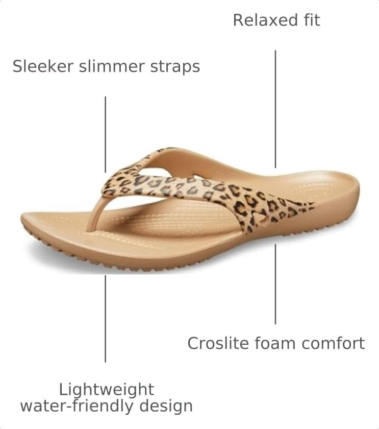 image:imageCrocs Womens Kadee II Flip FlopsLeopardGold