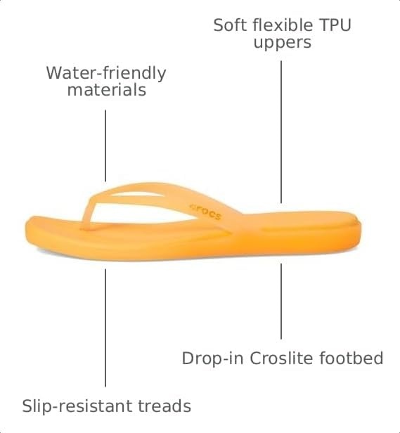 image:imageCrocs Womens Miami Flip Flops Square Toe Flat 360 Degree Comfort Croslite Foam FootbedOrangesicle