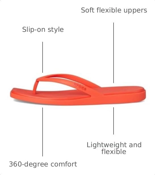 image:imageCrocs Womens Miami Flip Flops Square Toe Flat 360 Degree Comfort Croslite Foam FootbedStarfish