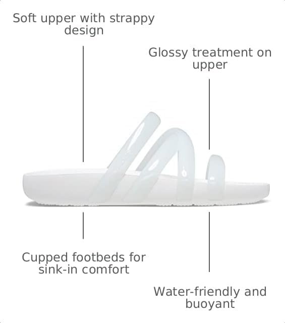 image:imageCrocs Womens Splash Strappy SandalsWhite