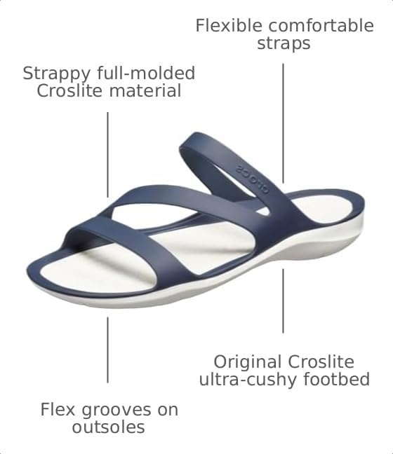image:imageCrocs Womens Swiftwater SandalsNavyWhite