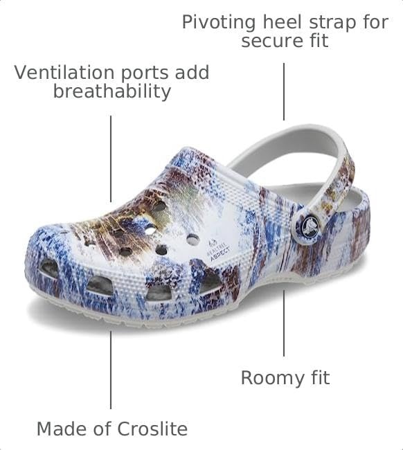 image:imageCrocs Classic Realtree ClogAtmosphere