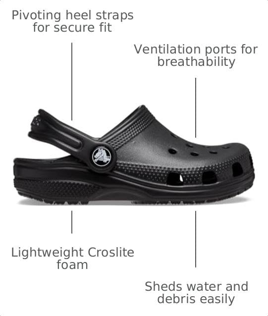 image:imageCrocs Kids Classic Clog Little KidBig KidToddler Casual ShoesBlackBlack