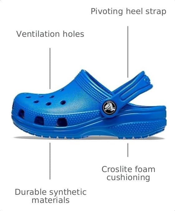 image:imageCrocs Kids Classic Clog Little KidBig KidToddler Casual ShoesBlue Bolt