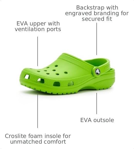 image:imageCrocs Kids Classic Clog Little KidBig KidToddler Casual ShoesCrocs Green