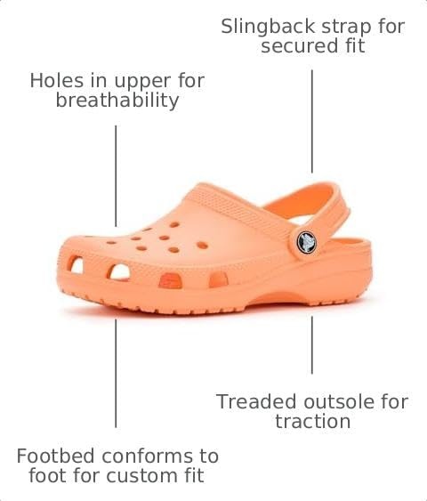 image:imageCrocs Kids Classic Clog Little KidBig KidToddler Casual ShoesElectric Sunstone