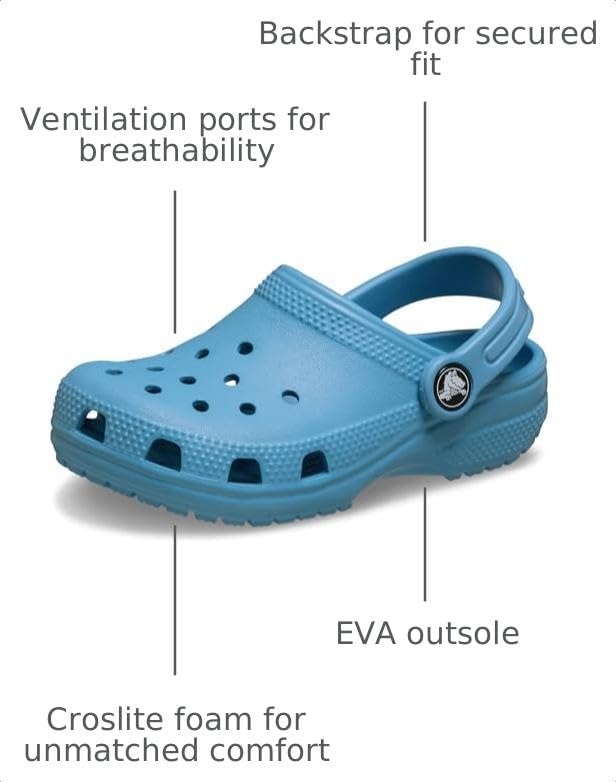 image:imageCrocs Kids Classic Clog Little KidBig KidToddler Casual ShoesElite Blue
