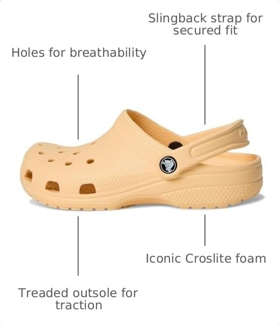 image:imageCrocs Kids Classic Clog Little KidBig KidToddler Casual ShoesGolden Hour