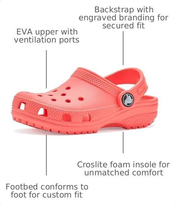 image:imageCrocs Kids Classic Clog Little KidBig KidToddler Casual ShoesGuava