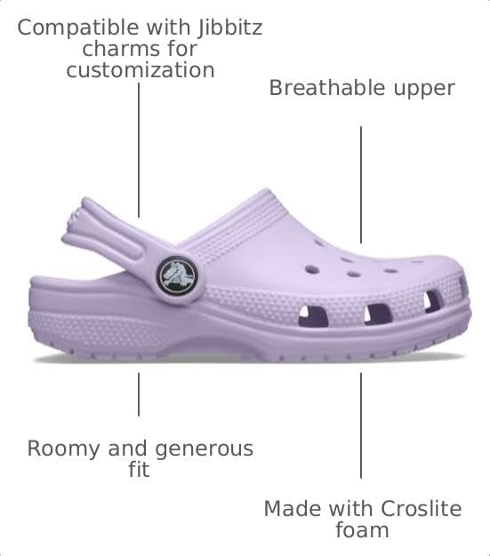 image:imageCrocs Kids Classic Clog Little KidBig KidToddler Casual ShoesLavenderLavender