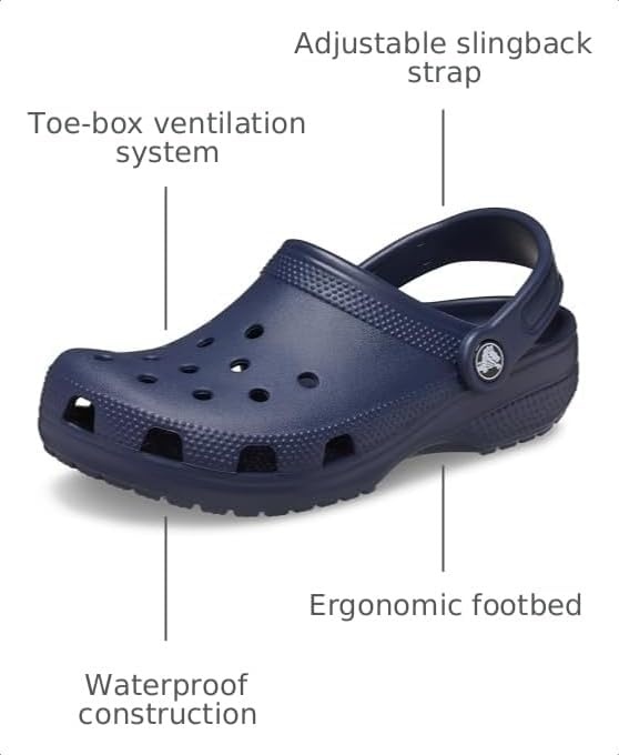 image:imageCrocs Kids Classic Clog Little KidBig KidToddler Casual ShoesNavy