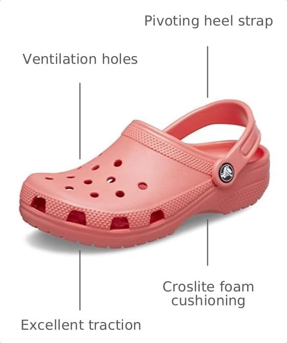 image:imageCrocs Kids Classic Clog Little KidBig KidToddler Casual ShoesNeon Watermelon