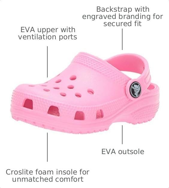 image:imageCrocs Kids Classic Clog Little KidBig KidToddler Casual ShoesPink Lemonade