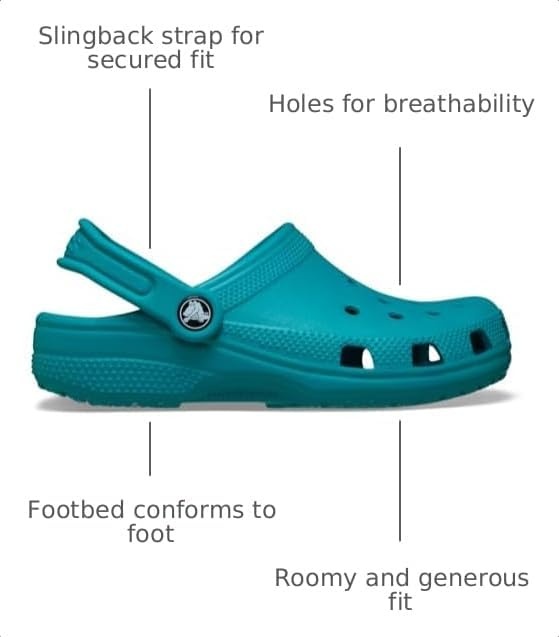 image:imageCrocs Kids Classic Clog Little KidBig KidToddler Casual ShoesTurbo Teal